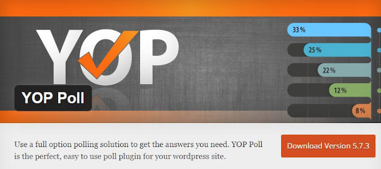 encuestas wordpress