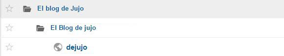 Google Analytics