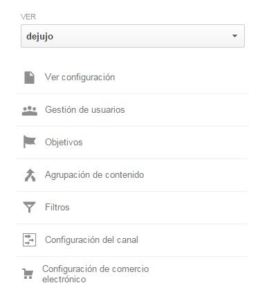 Google Analytics