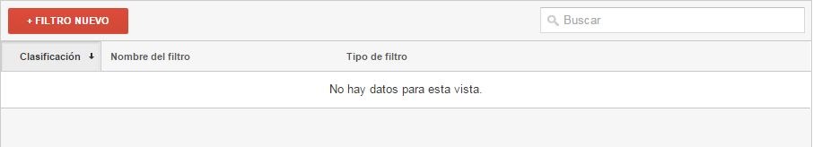 Google Analytics