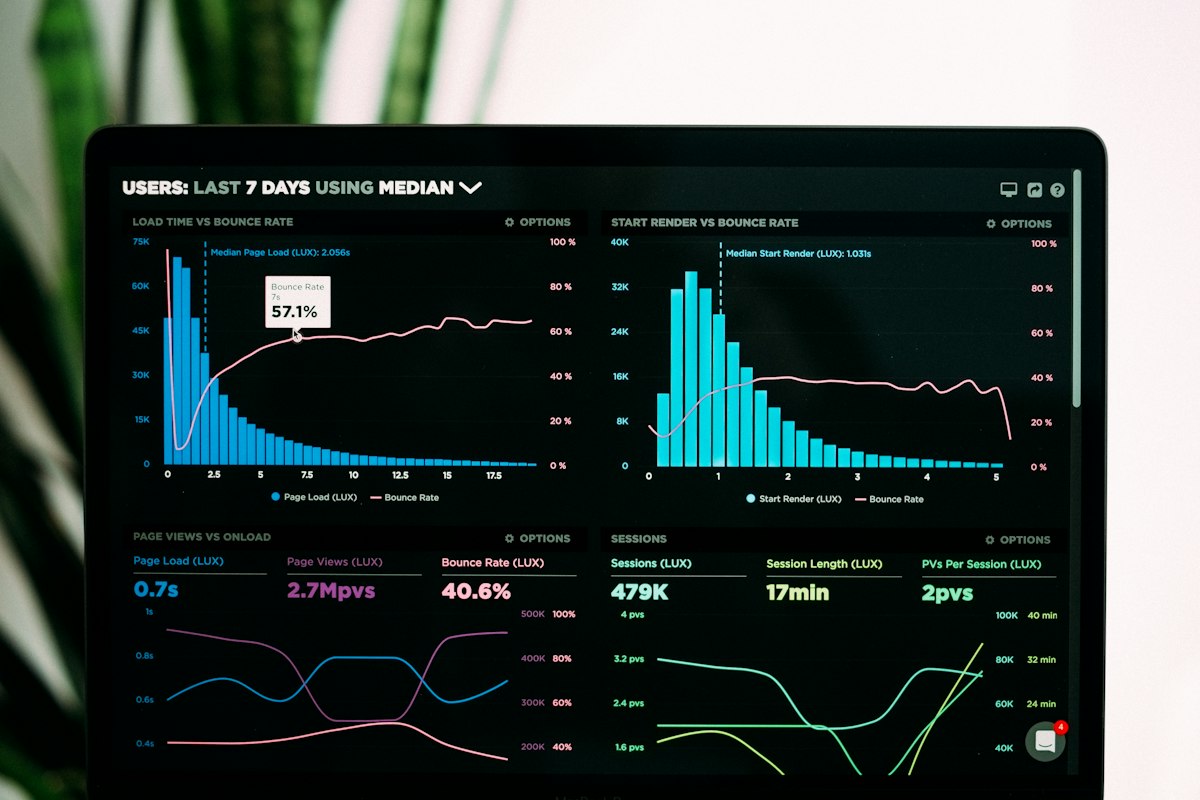 Gráficas SEO y análisis de datos